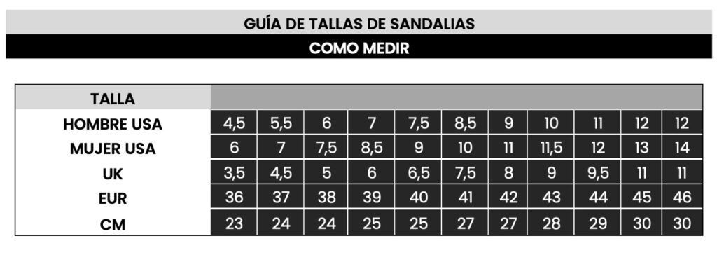 guía de tallas sandalias